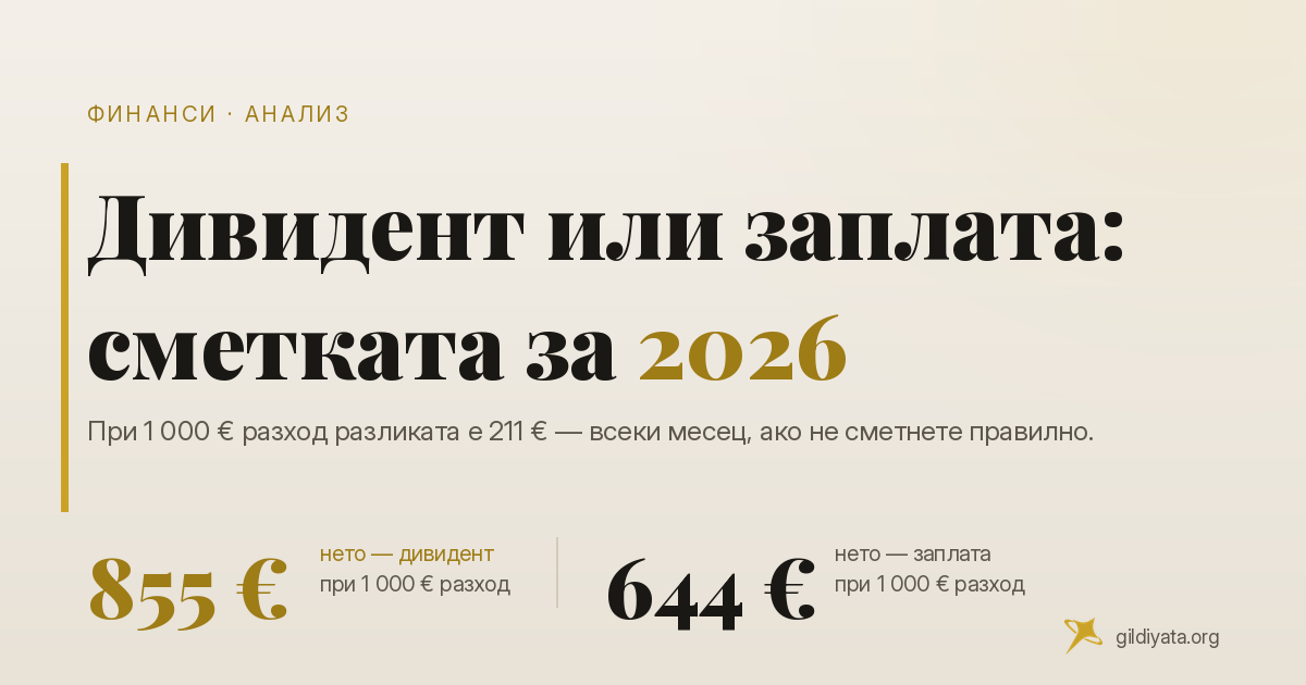 Дивидент или заплата: кое е по-изгодно за собственика на ЕООД в 2026