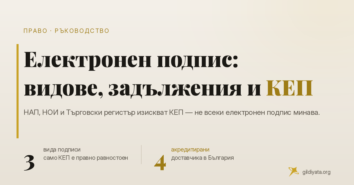 Електронен подпис в 2026: видове, задължения и как се сдобиете