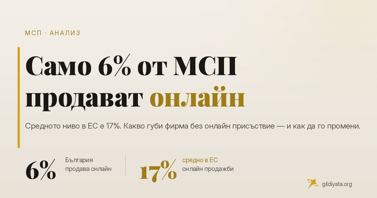 Само 6% от българските МСП продават онлайн - какво губят и как да го оправят