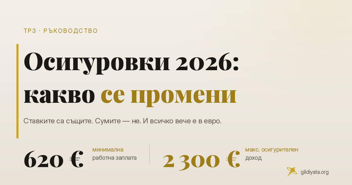 Осигуровките в 2026: какво се промени, какво не и колко струва един служител сега